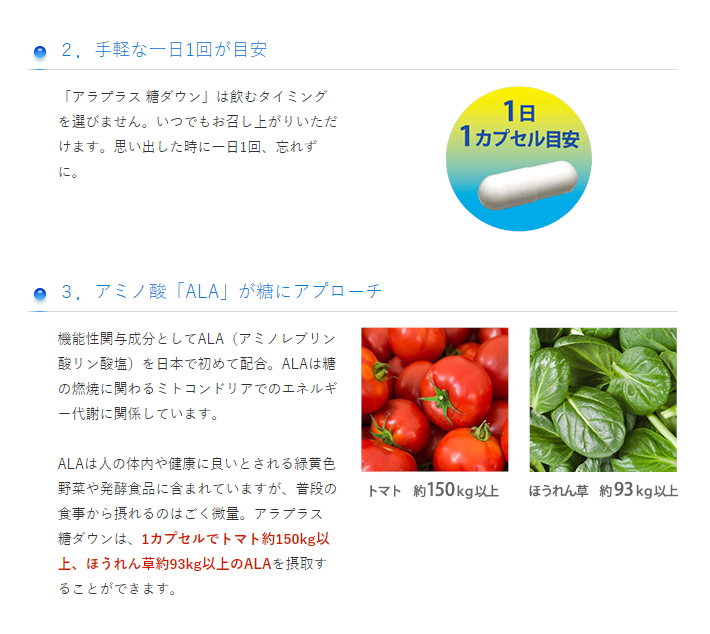 アラプラス糖ダウン 60日分 SkyMikスカイミック